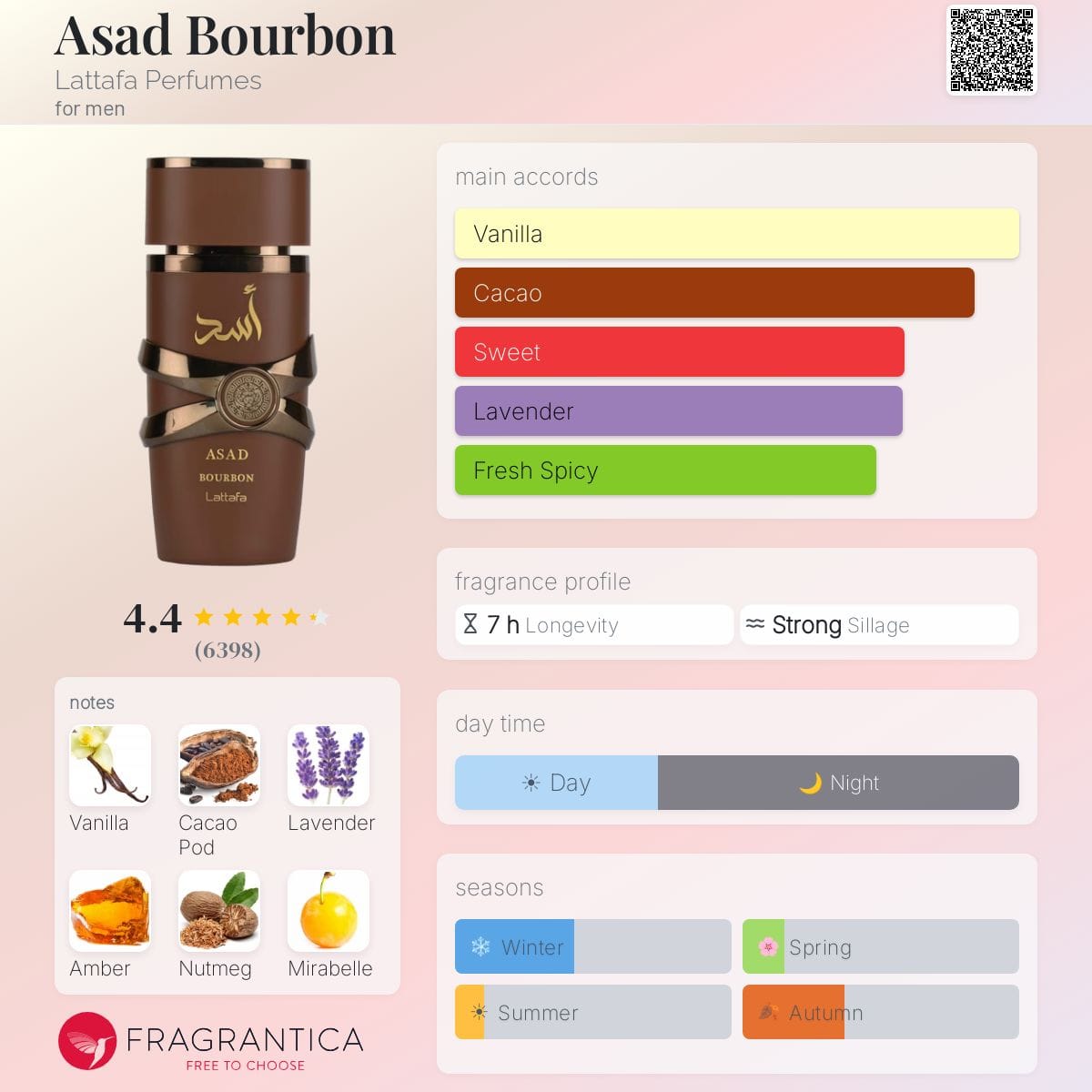 Asad Bourbon, bottle, angle