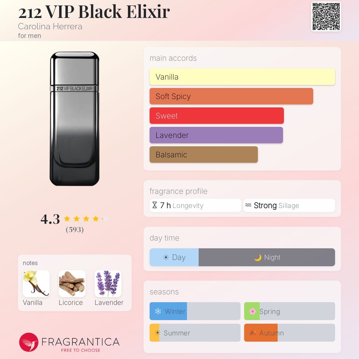212 VIP Black Elixir, bottle, angle