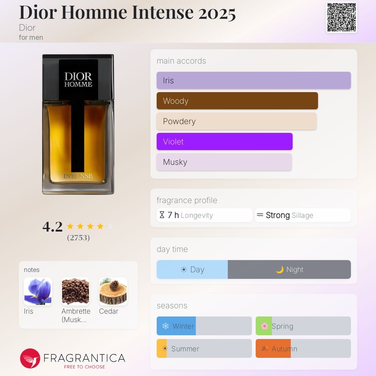 Dior Homme Intense 2025, bottle, angle