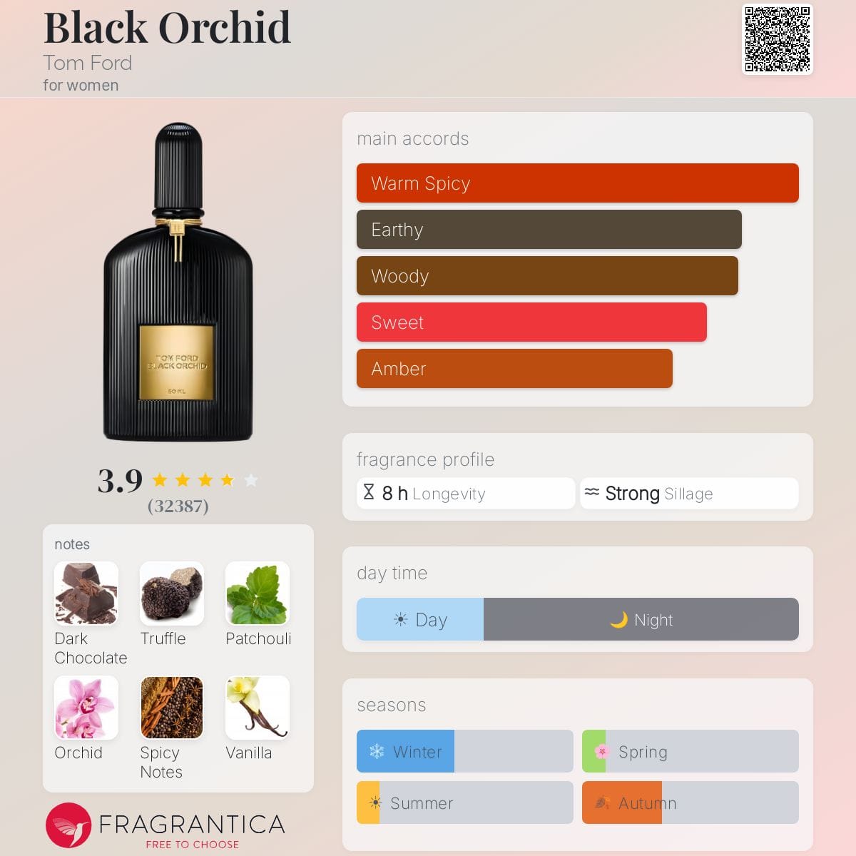 Black Orchid, bottle, angle