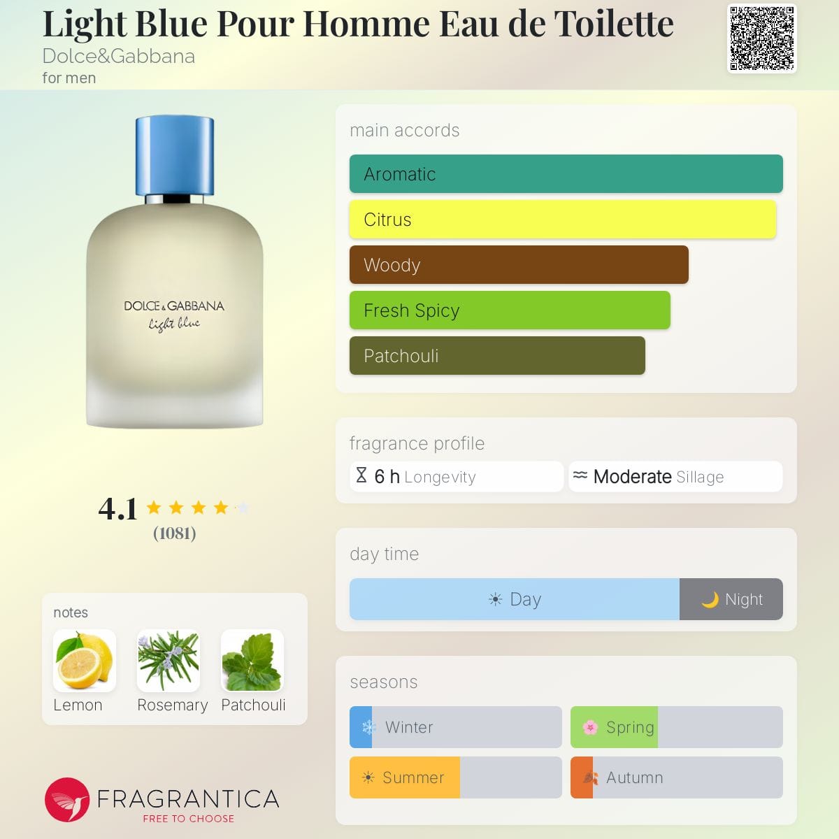 Light Blue Pour Homme Eau de Toilette, bottle, angle