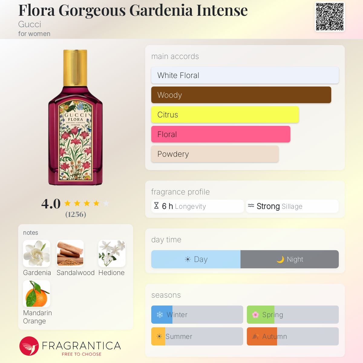 Flora Gorgeous Gardenia Intense, bottle, angle