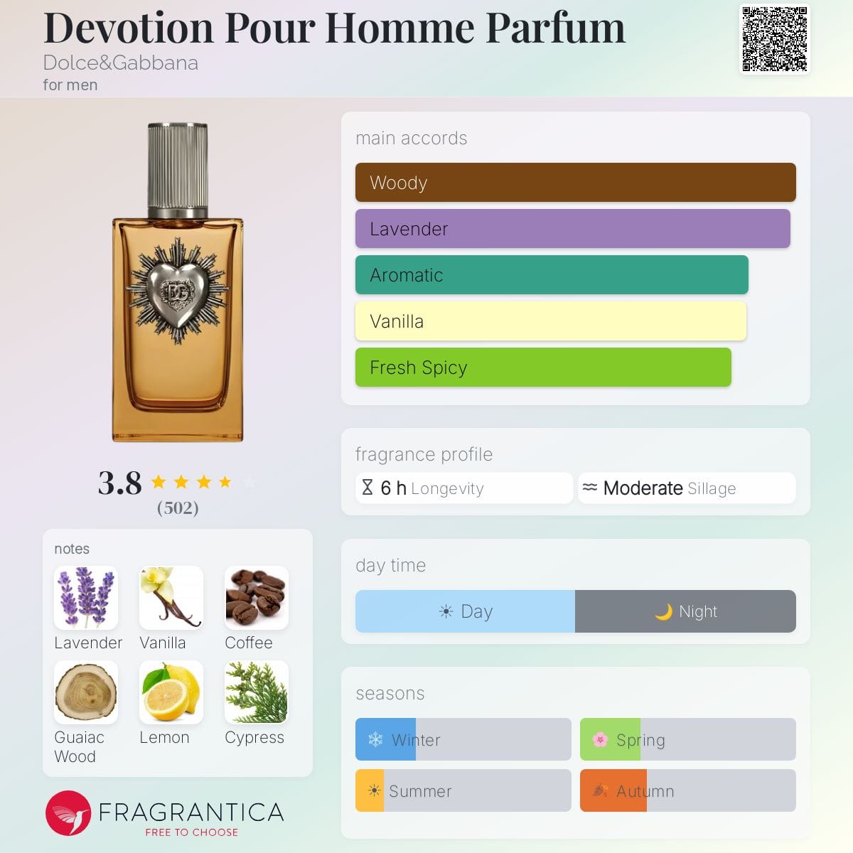 Devotion Pour Homme Parfum, bottle, angle