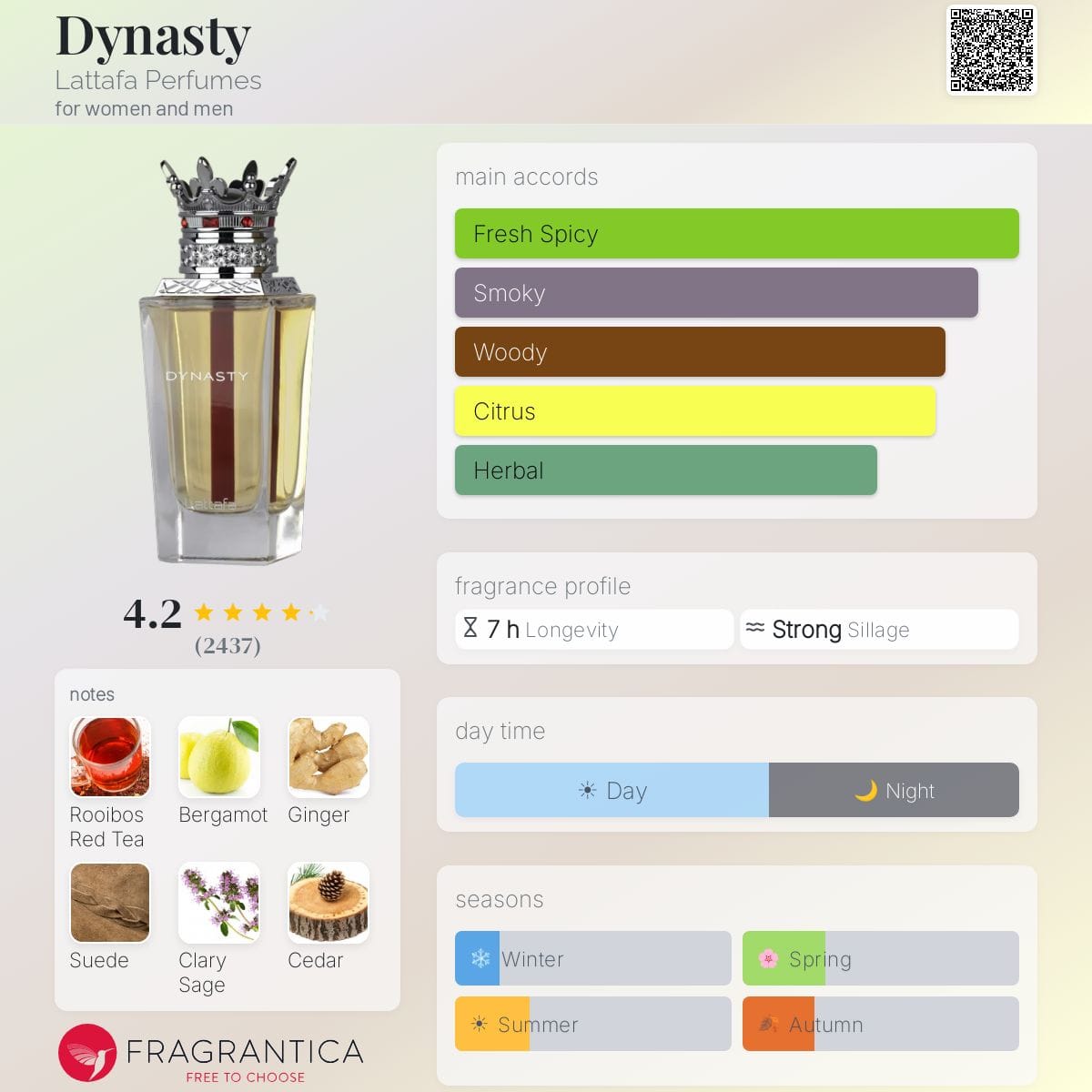 Dynasty, bottle, angle