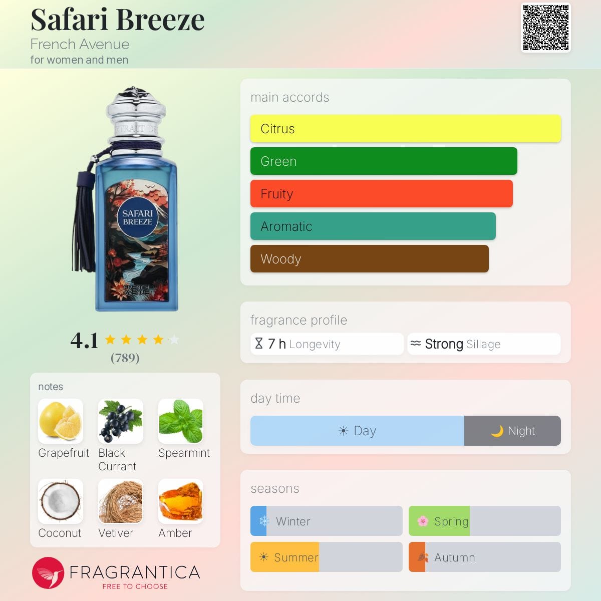 Safari Breeze, bottle, angle