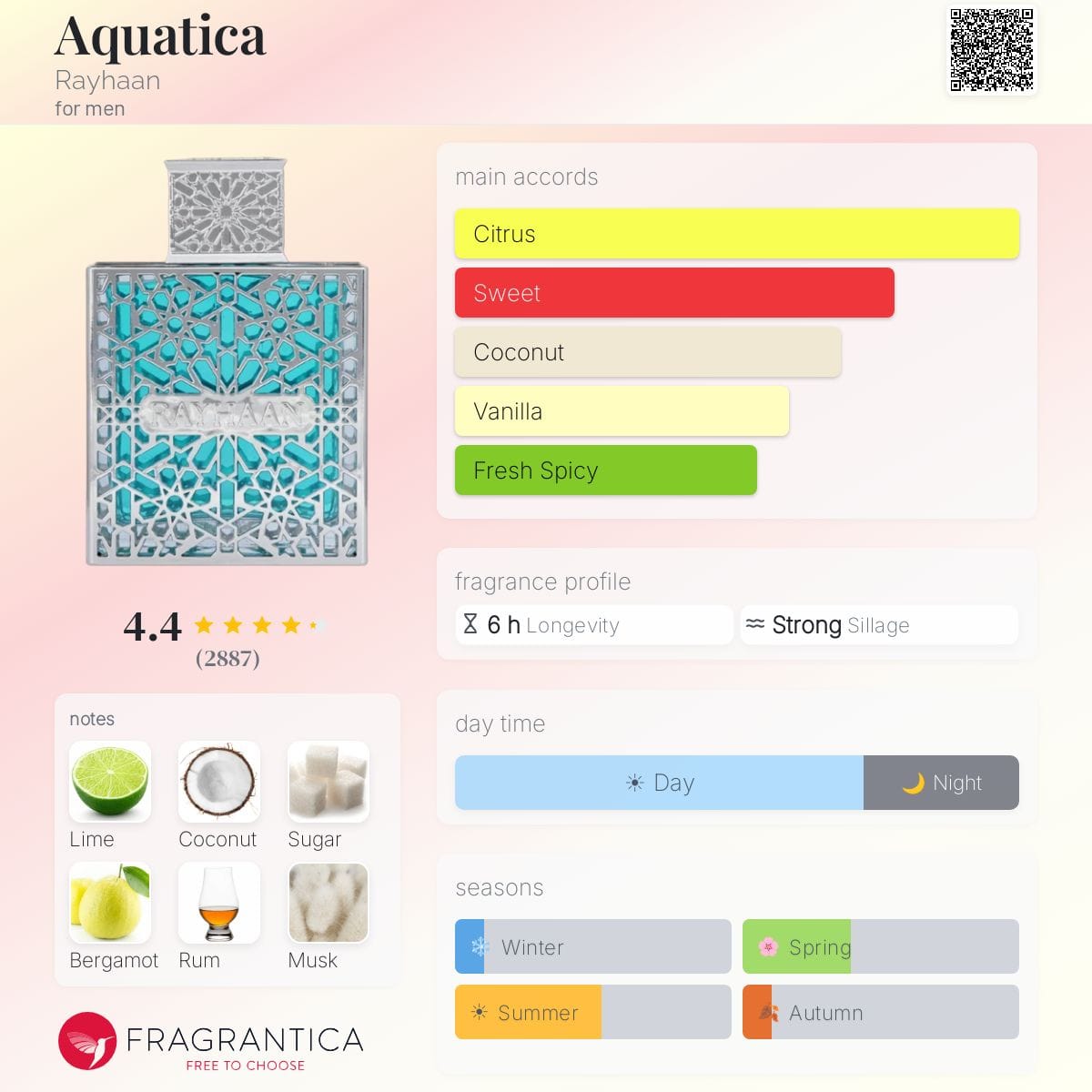 Aquatica, bottle, angle