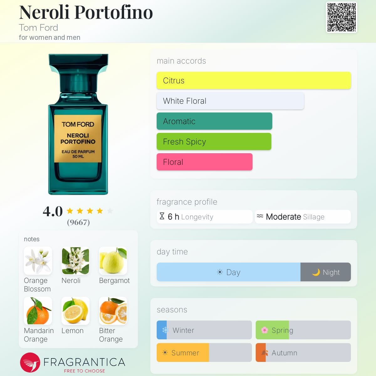 Neroli Portofino, bottle, angle