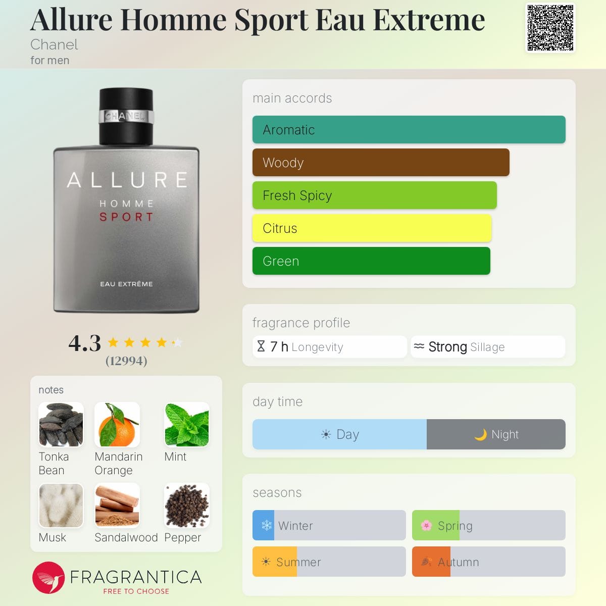Allure Homme Sport Eau Extreme, bottle, angle