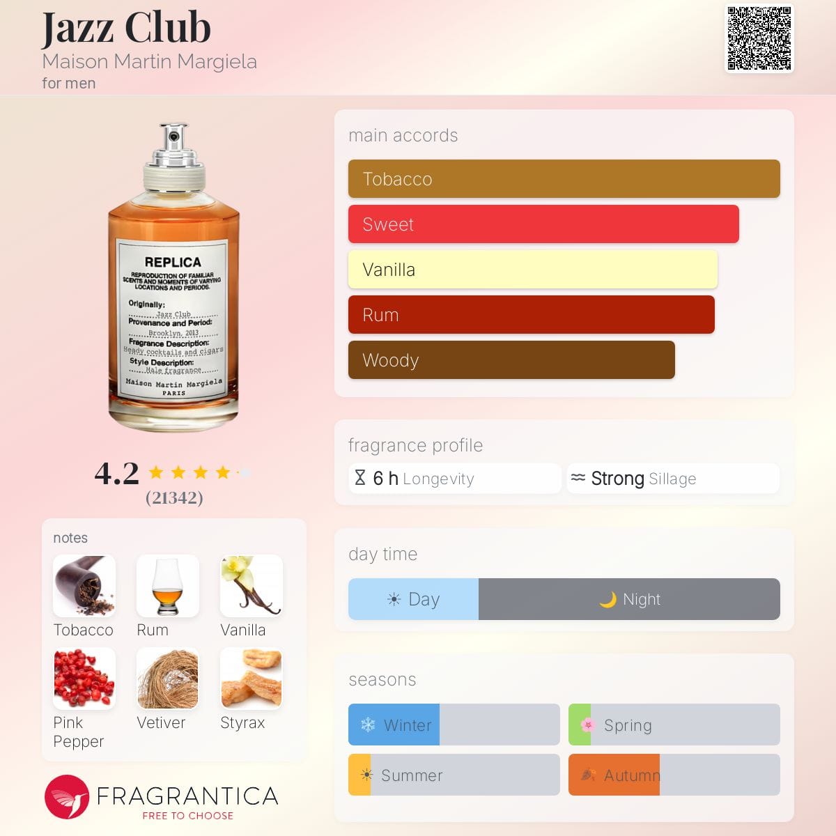 Jazz Club, bottle, angle