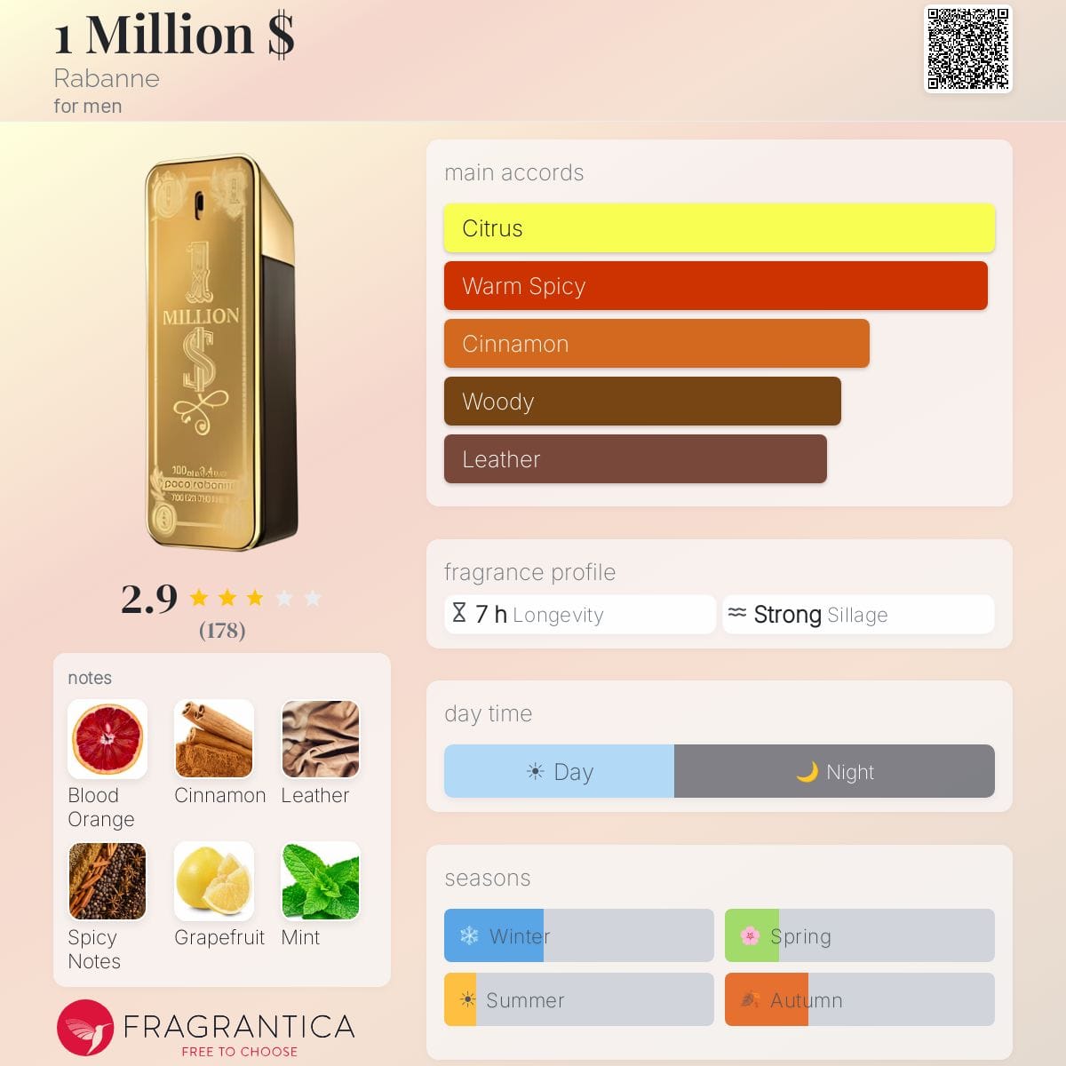 1 Million $, bottle, angle