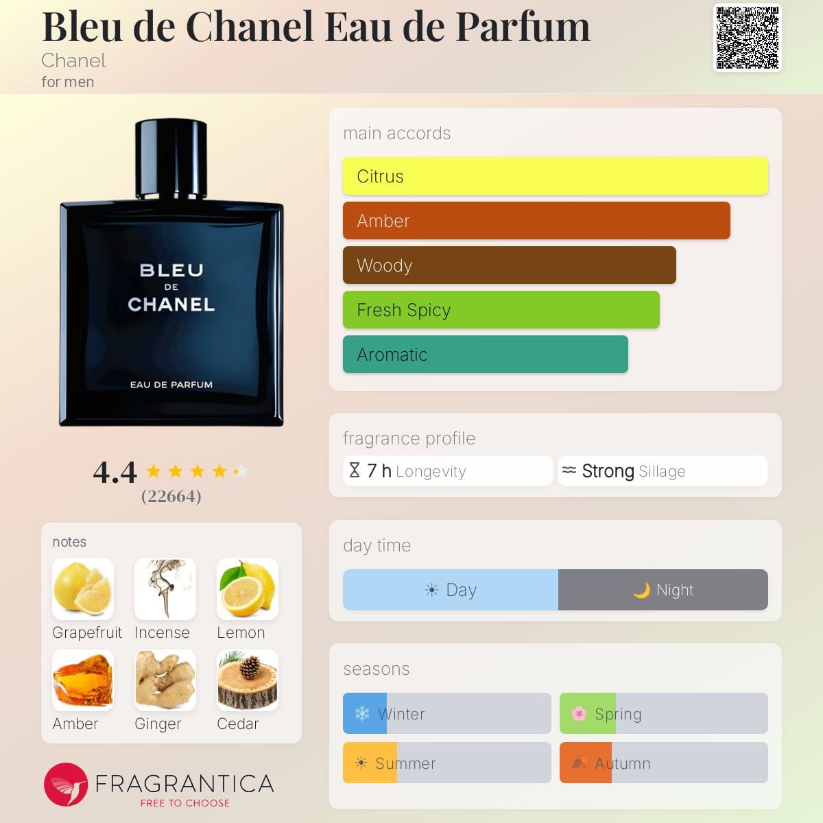 Bleu de Chanel Eau de Parfum, bottle, angle