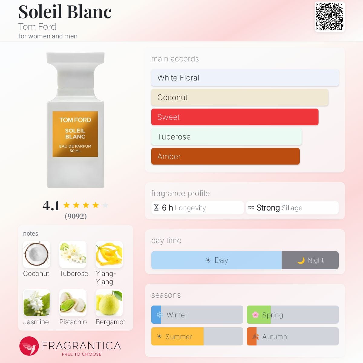 Soleil Blanc, bottle, angle