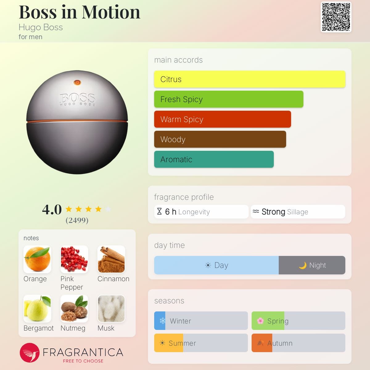 Boss in Motion, bottle, angle