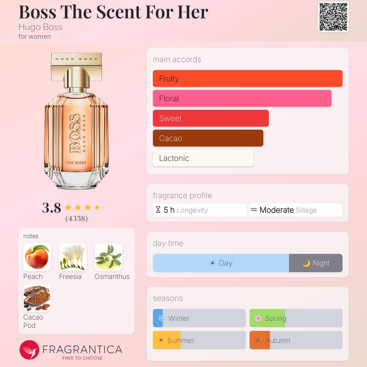 Boss The Scent For Her, bottle, angle