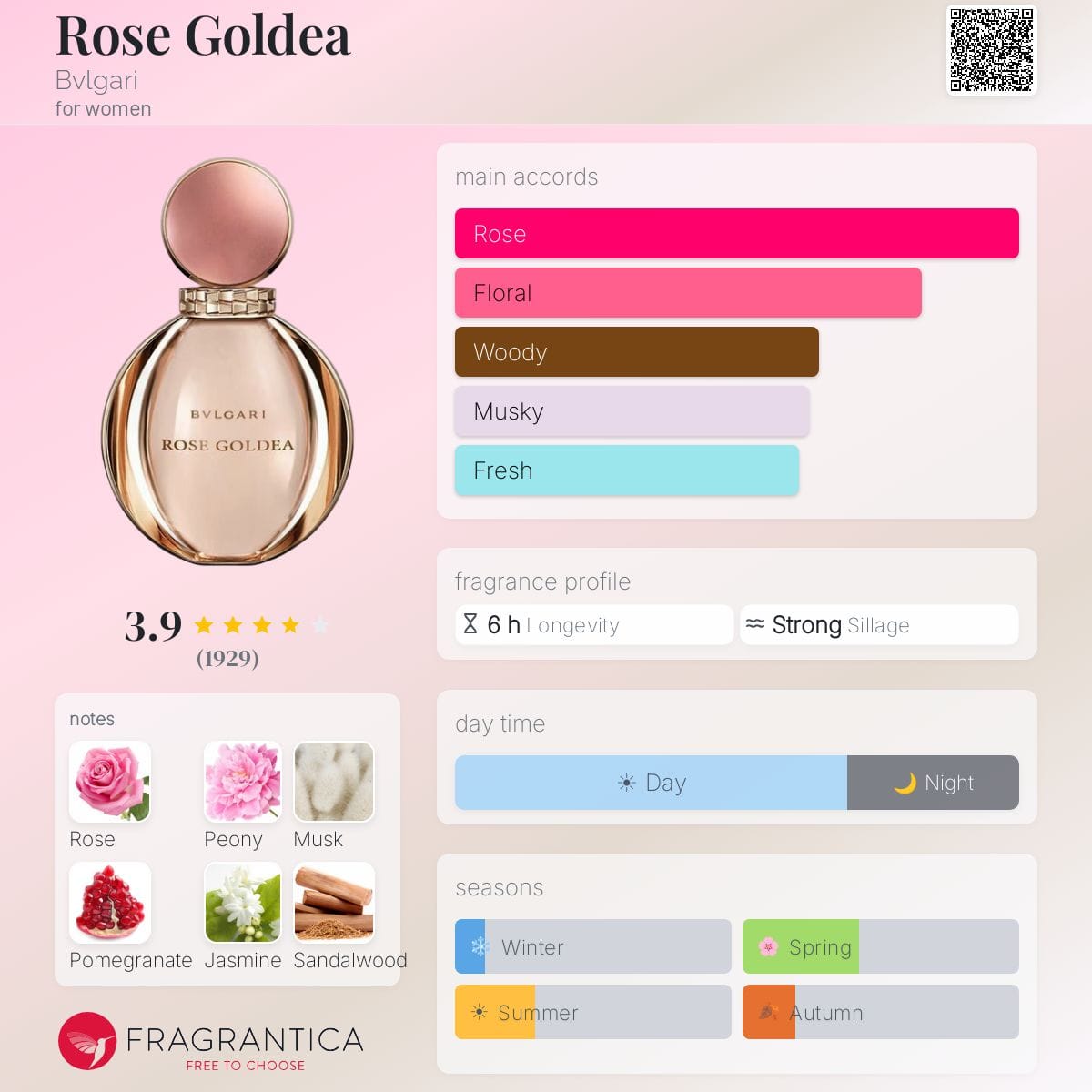 Rose Goldea, bottle, angle