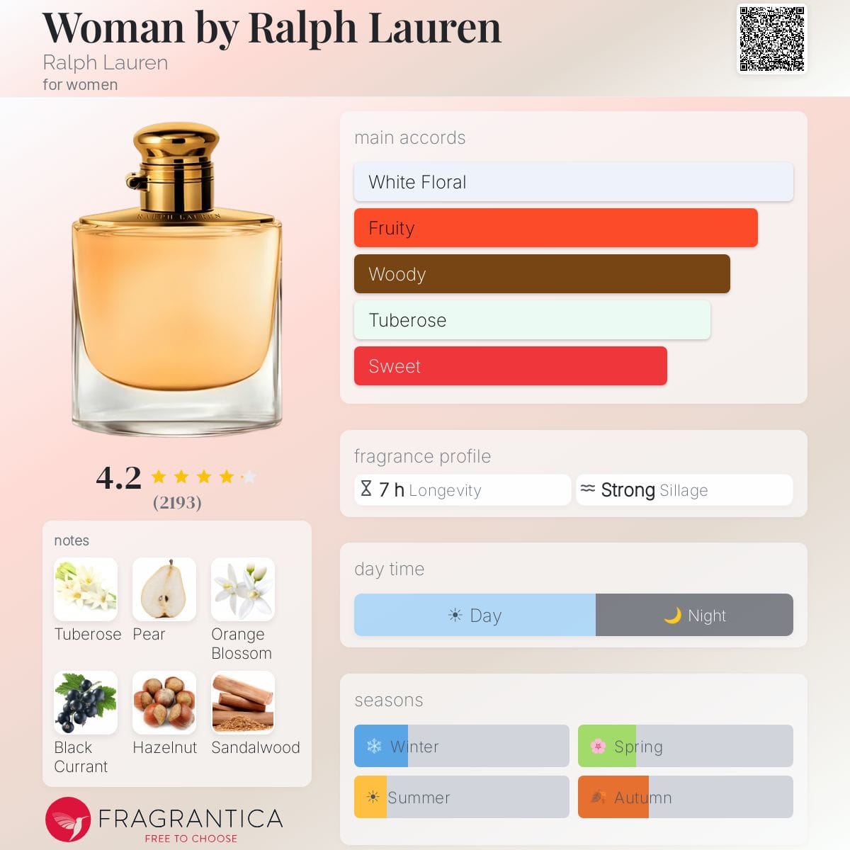 Woman by Ralph Lauren, bottle, angle
