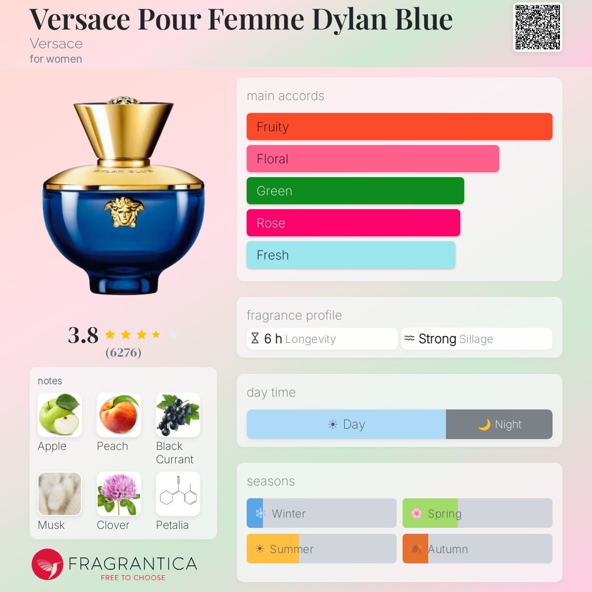 Versace Pour Femme Dylan Blue, bottle, angle