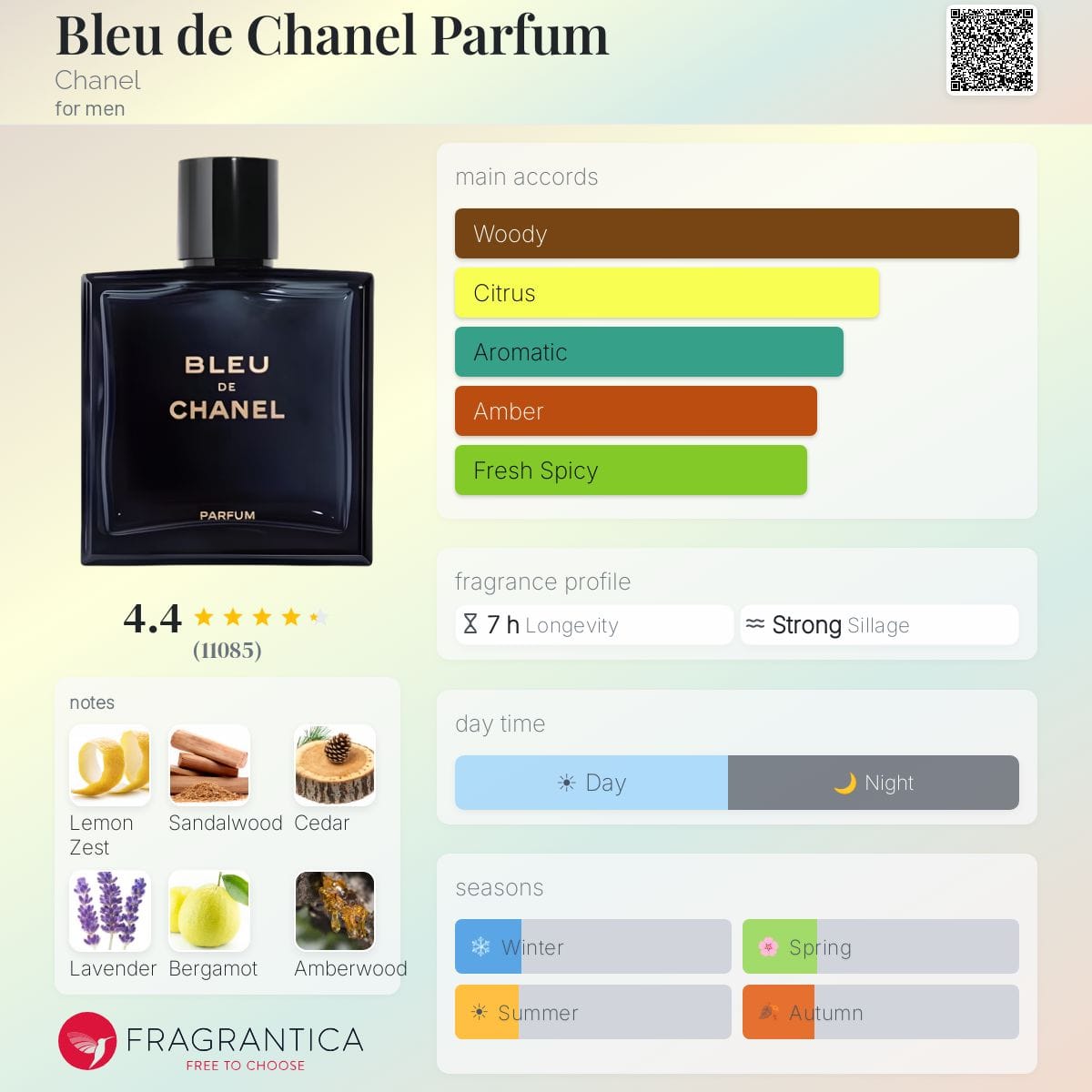 Bleu de Chanel Parfum, bottle, angle
