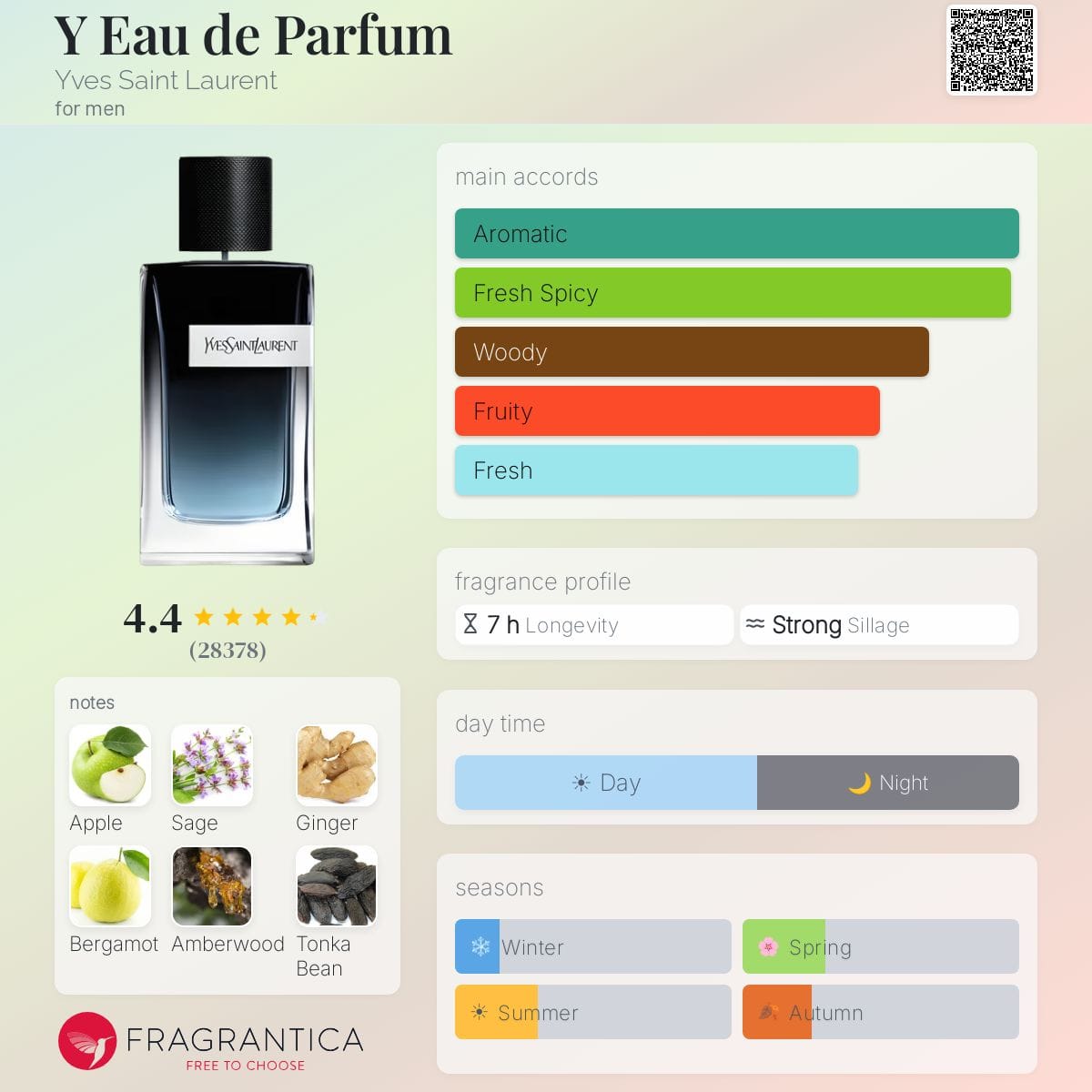 Y Eau de Parfum, bottle, angle