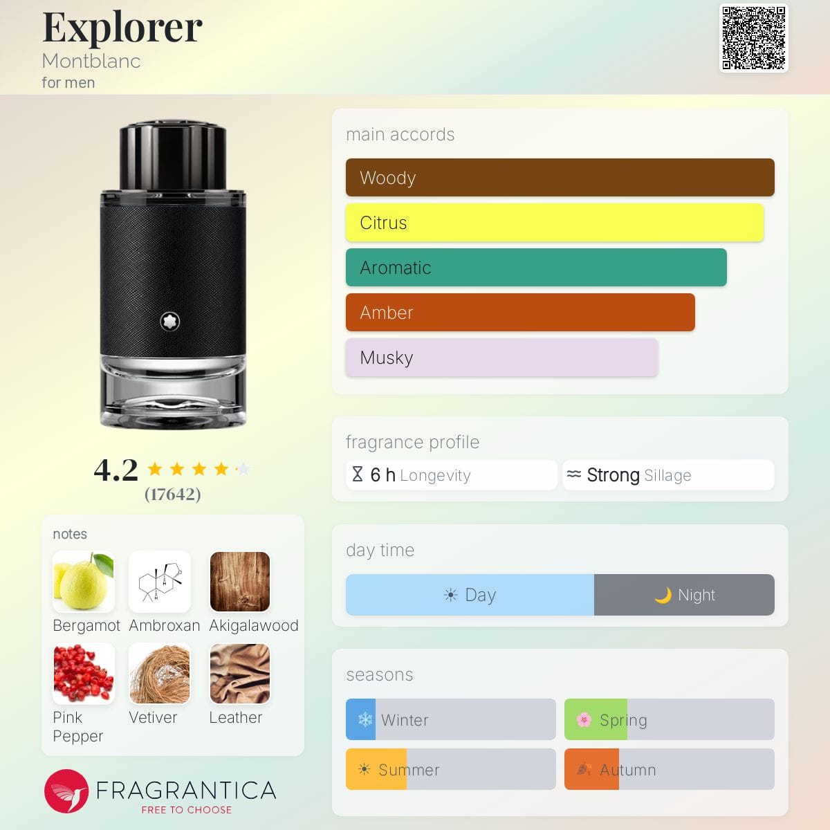 Explorer, bottle, angle