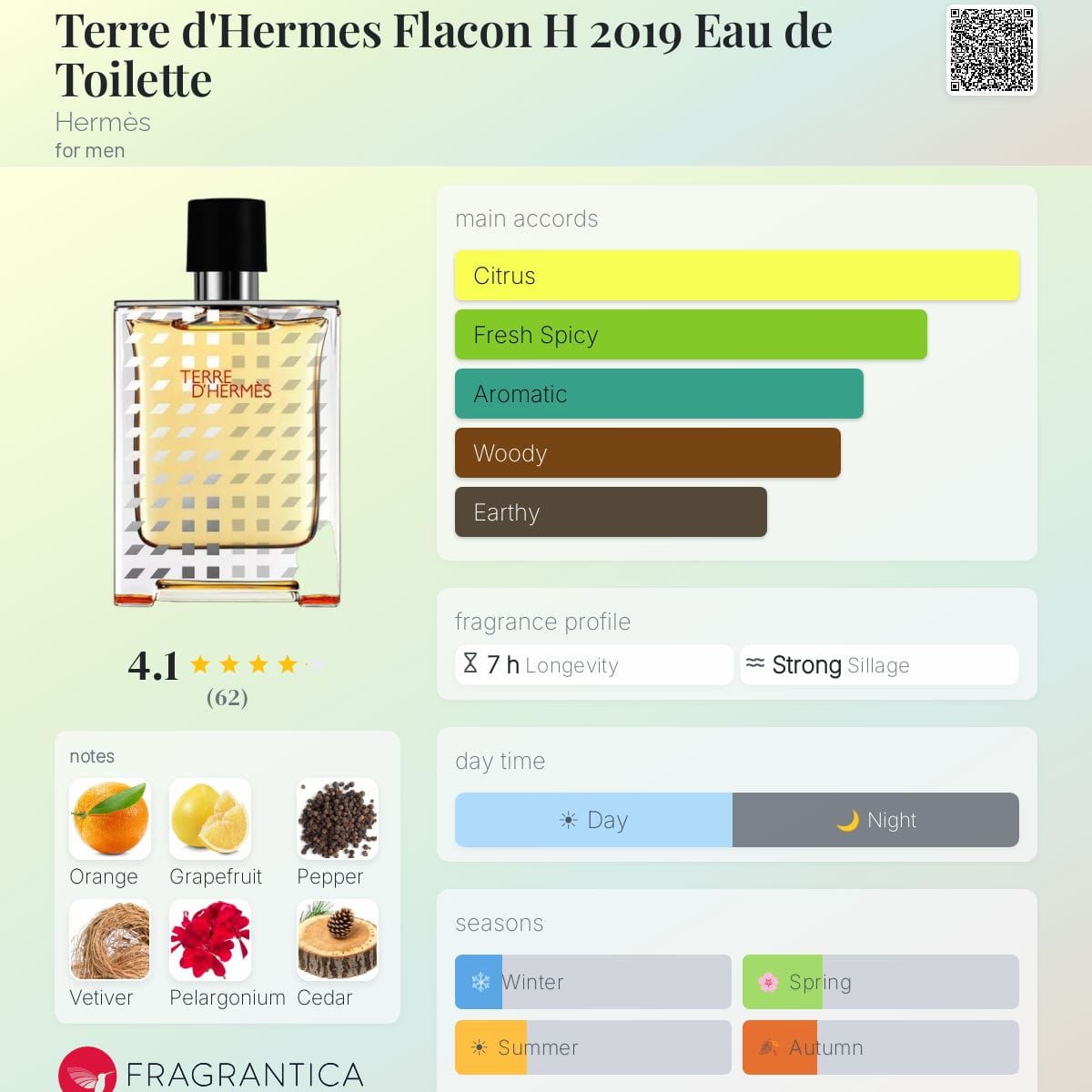 Terre d'Hermes Flacon H 2019 Eau de Toilette, bottle, angle