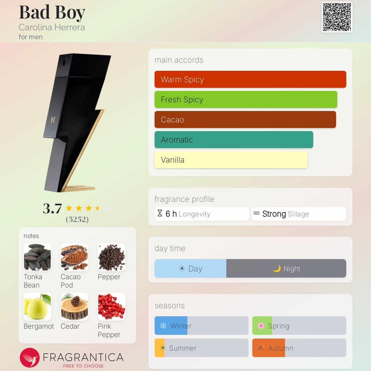 Bad Boy, bottle, angle