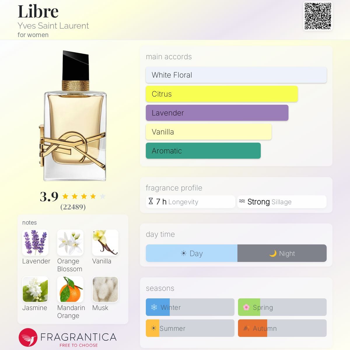 Libre, bottle, angle