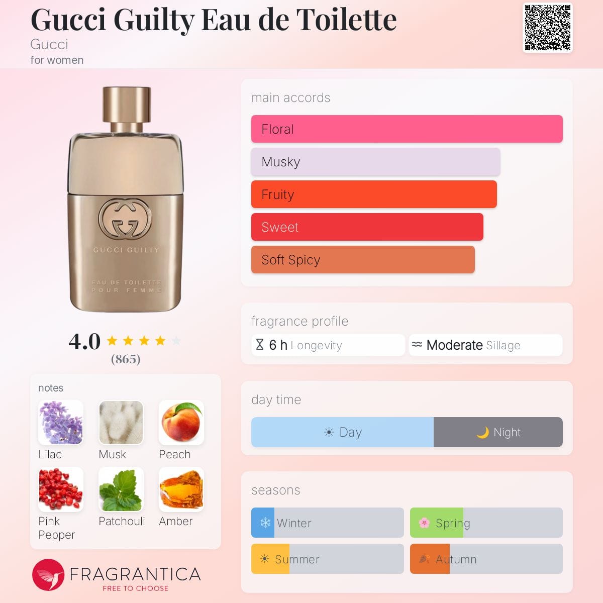 Gucci Guilty Eau de Toilette, bottle, angle