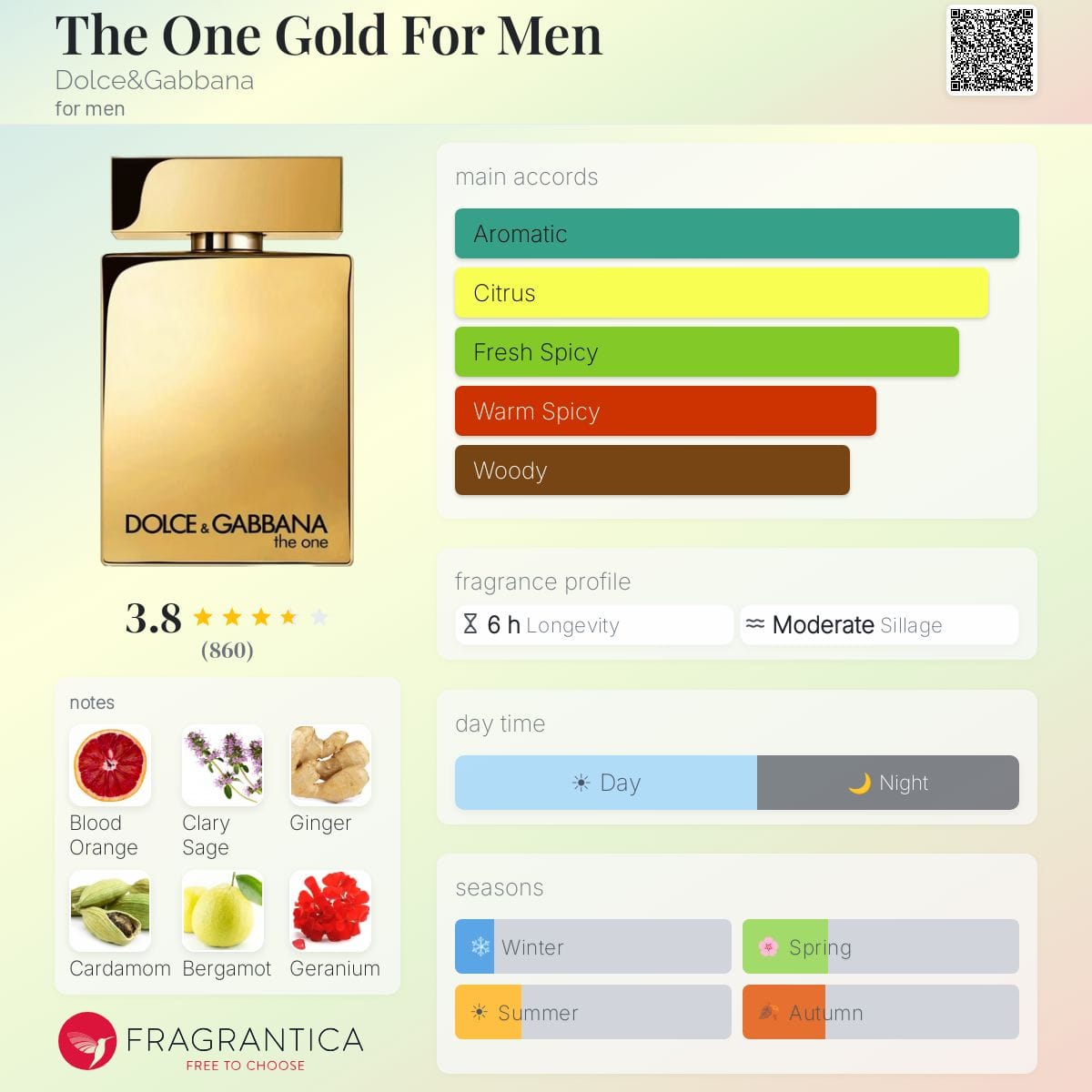 The One Gold For Men, bottle, angle