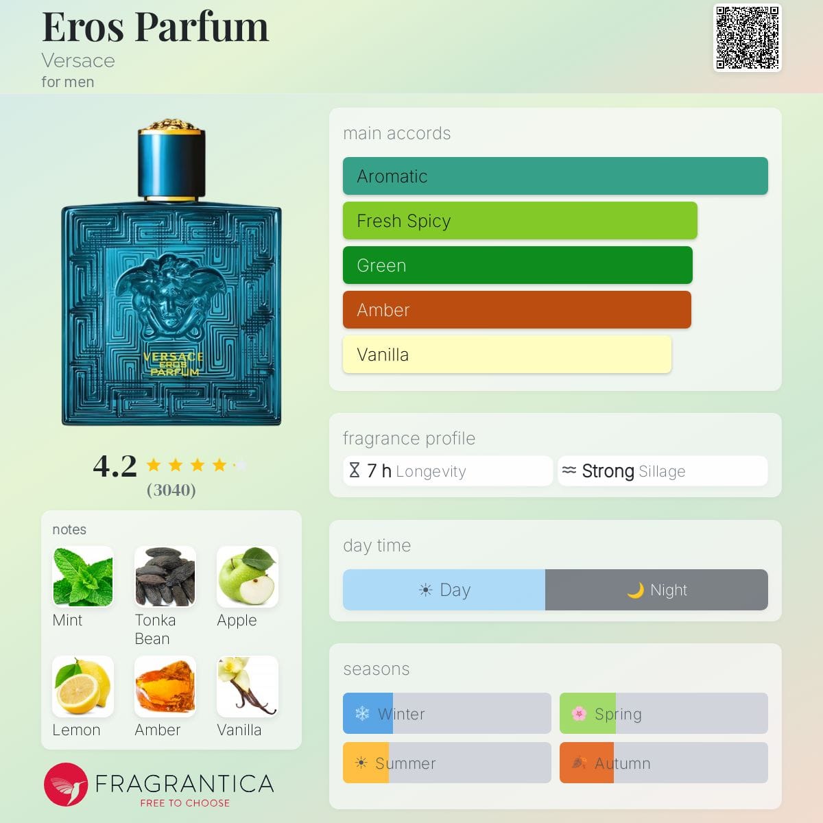 Eros Parfum, bottle, angle
