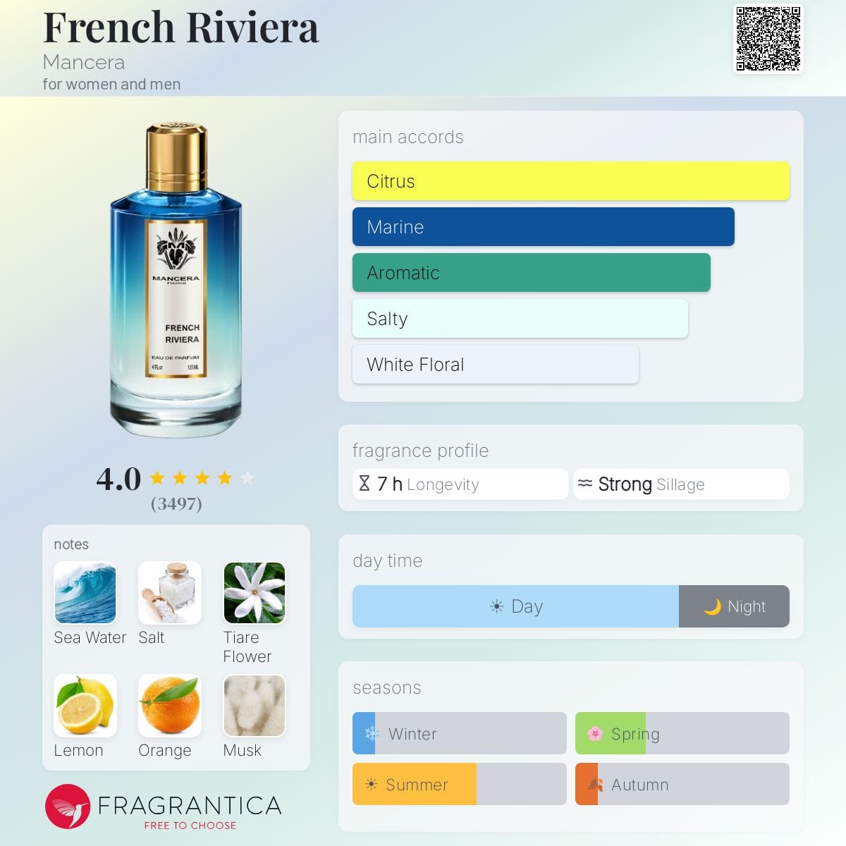 French Riviera, bottle, angle