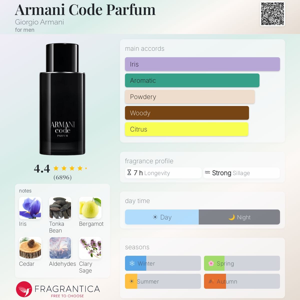 Armani Code Parfum, bottle, angle