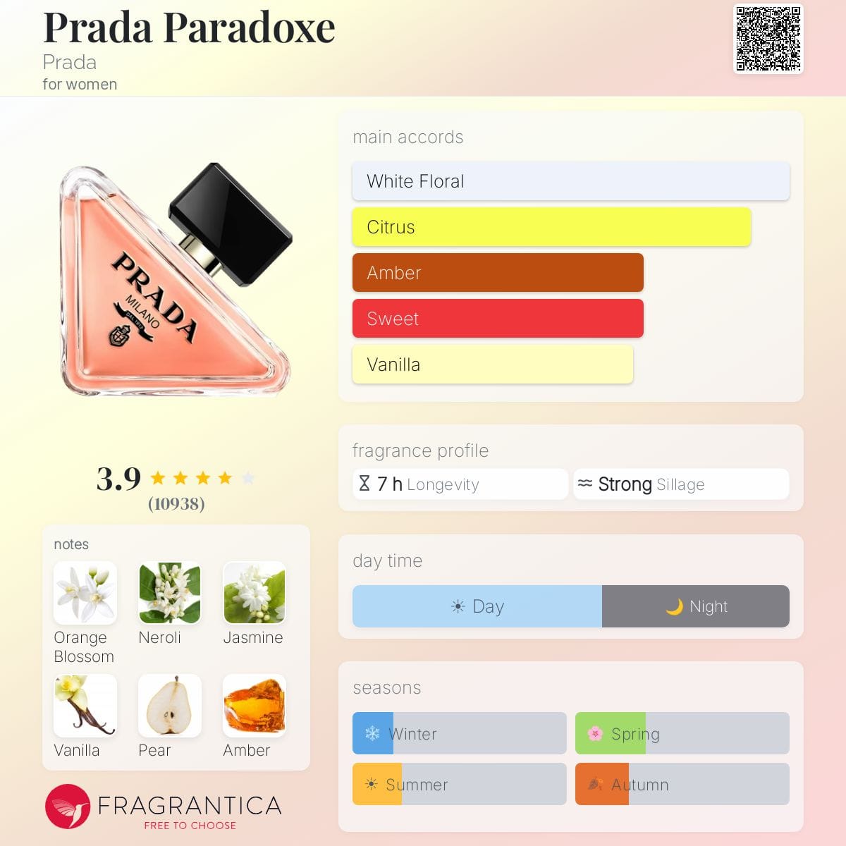 Prada Paradoxe, bottle, angle