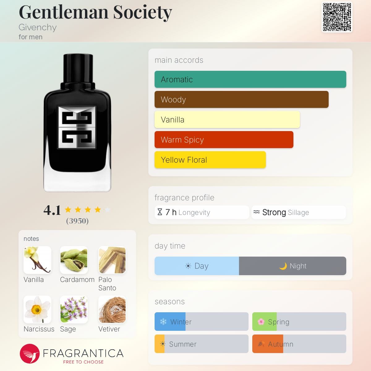 Gentleman Society, bottle, angle