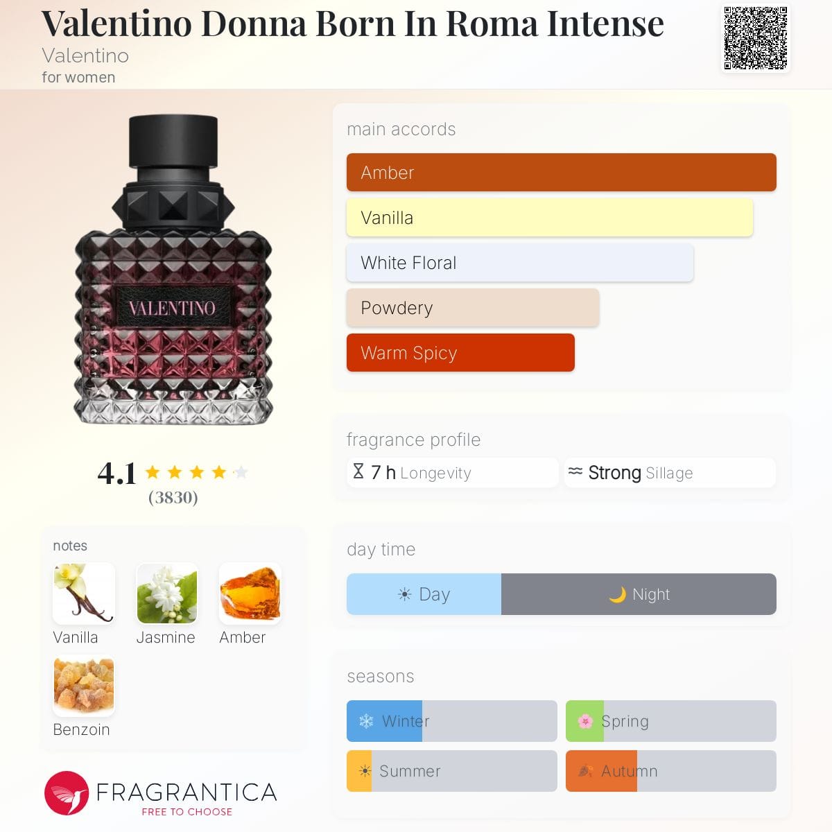 Valentino Donna Born In Roma Intense, bottle, angle