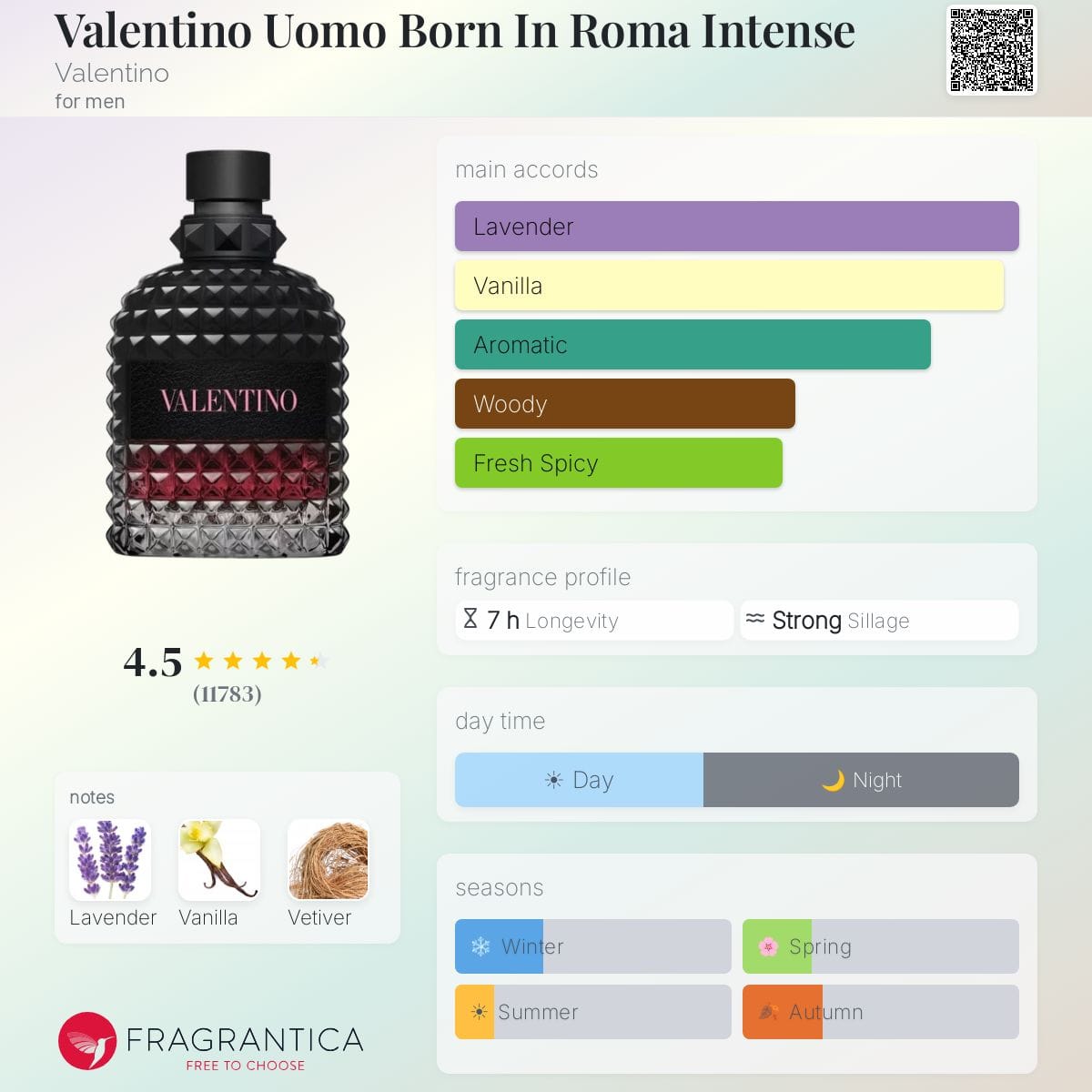 Valentino Uomo Born In Roma Intense, bottle, angle
