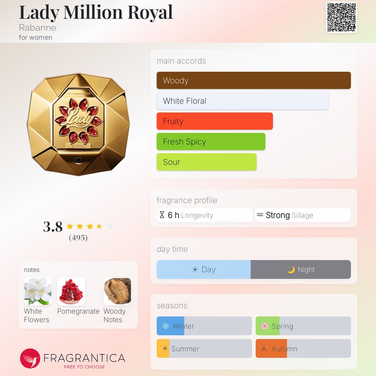 Lady Million Royal, bottle, angle