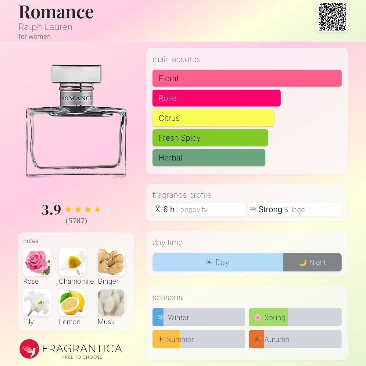 Romance, bottle, angle