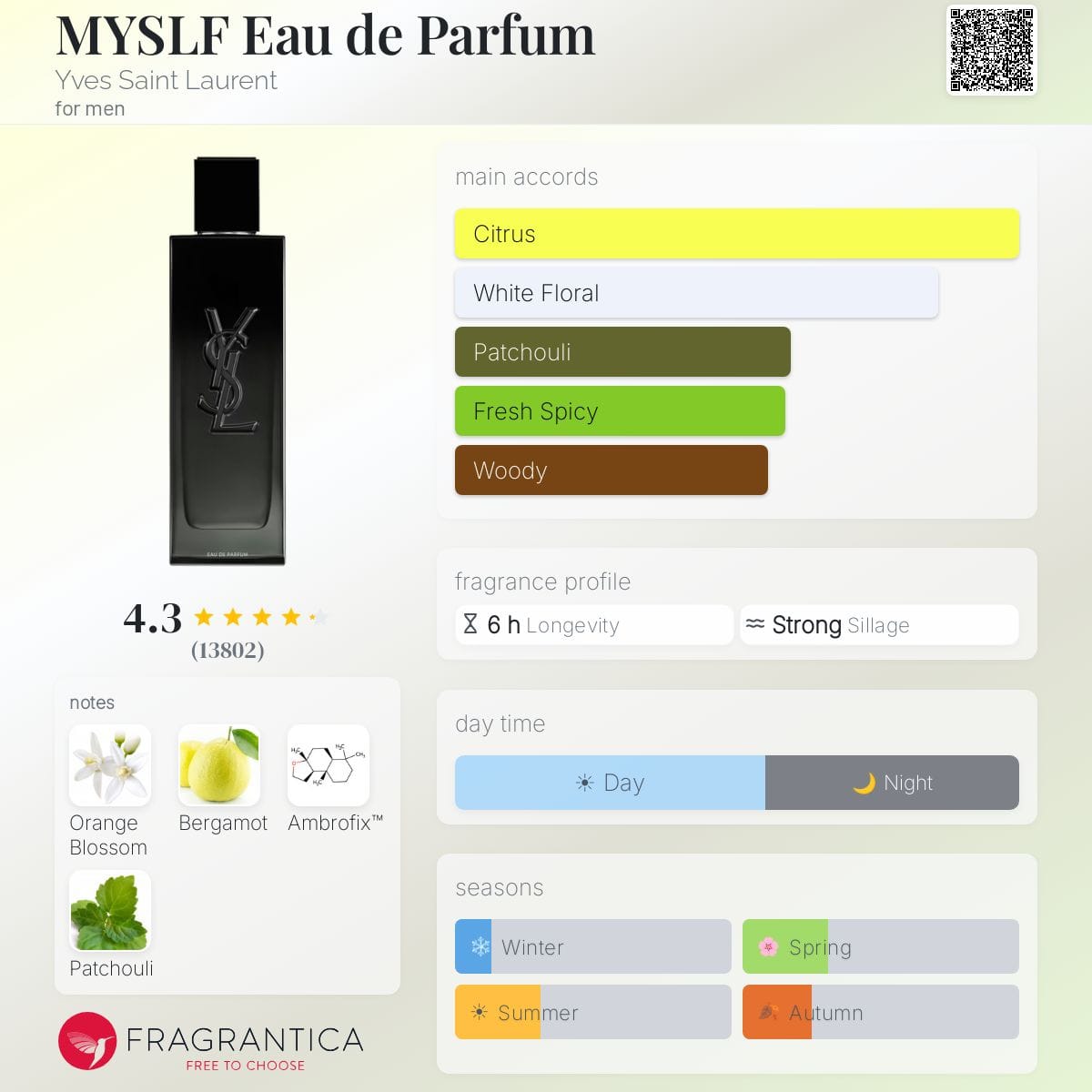 MYSLF Eau de Parfum, bottle, angle