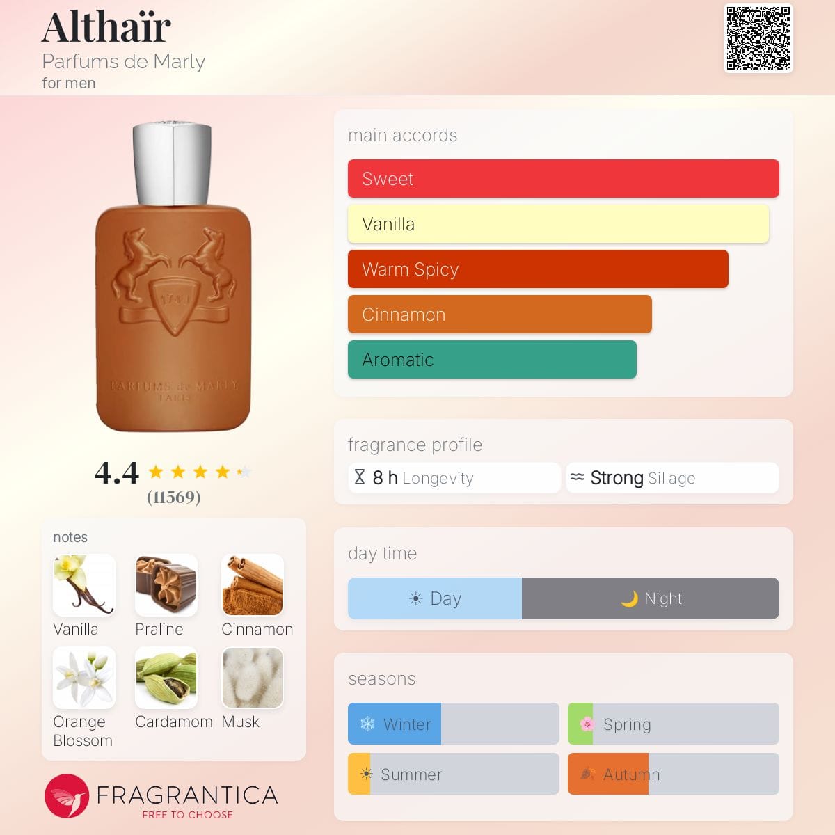 Althaïr, bottle, angle