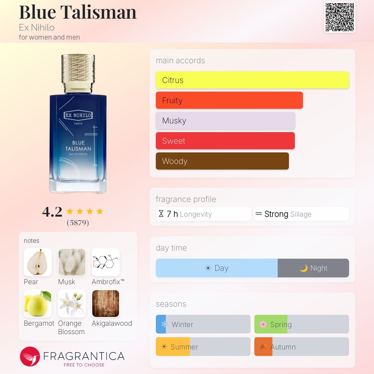 Blue Talisman, bottle, angle