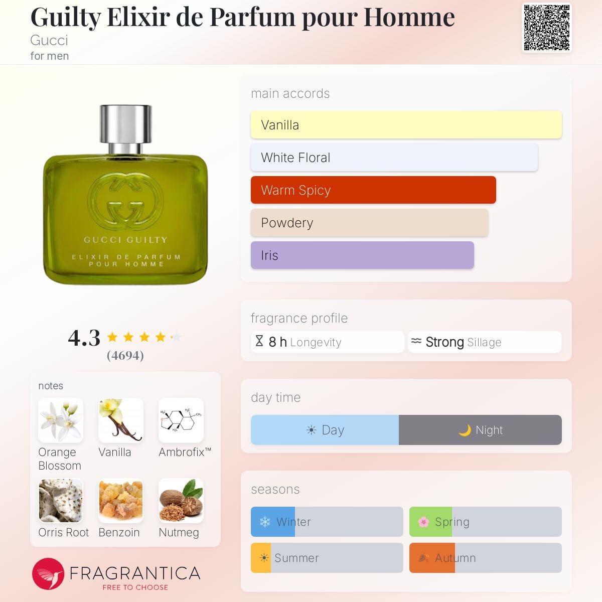Guilty Elixir de Parfum pour Homme, bottle, angle