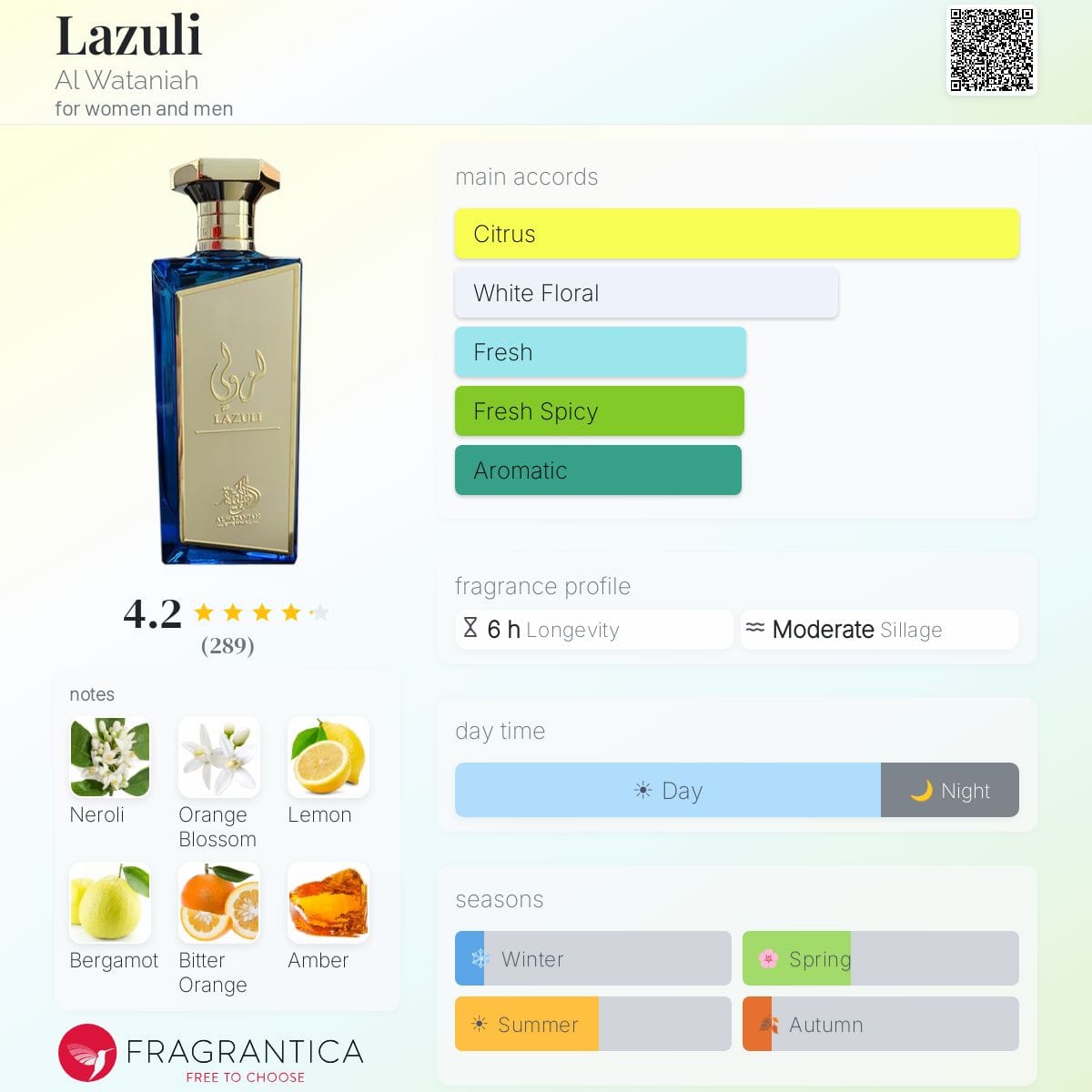 Lazuli, bottle, angle