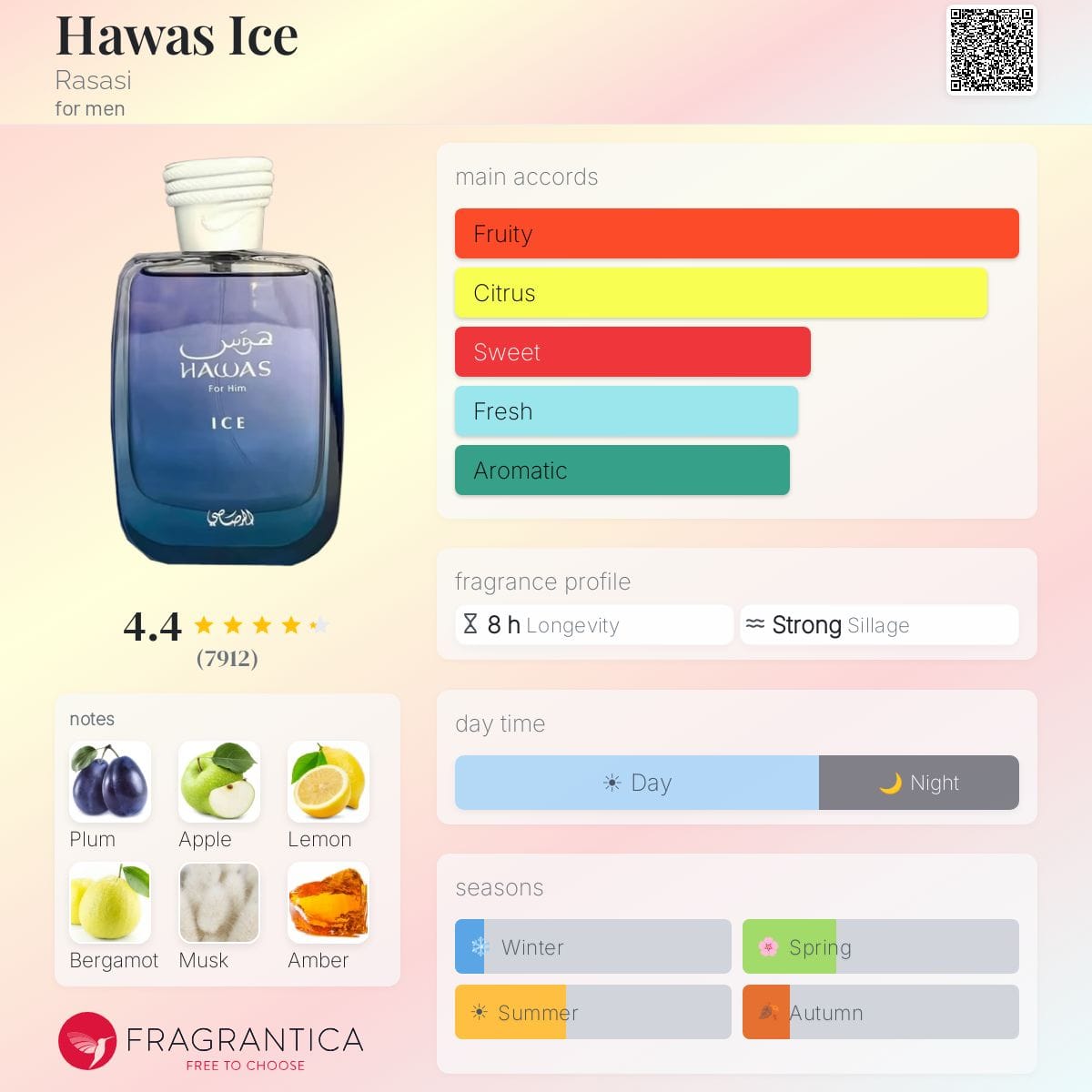 Hawas Ice, bottle, angle