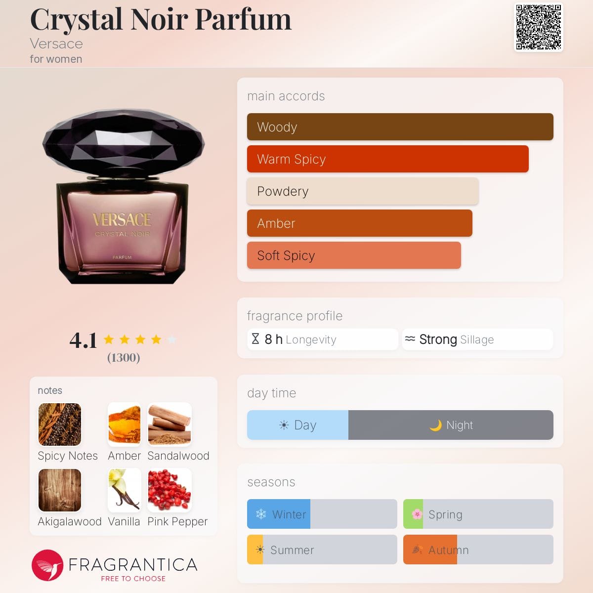 Crystal Noir Parfum, bottle, angle