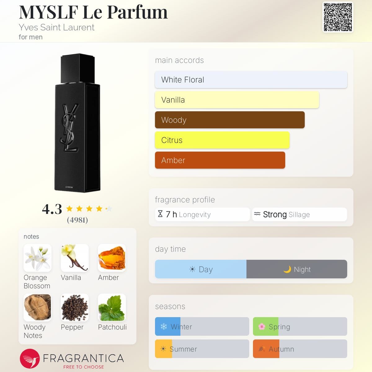 MYSLF Le Parfum, bottle, angle
