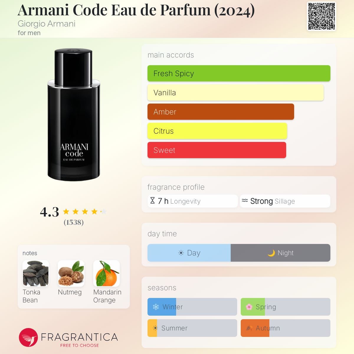 Armani Code Eau de Parfum (2024), bottle, angle
