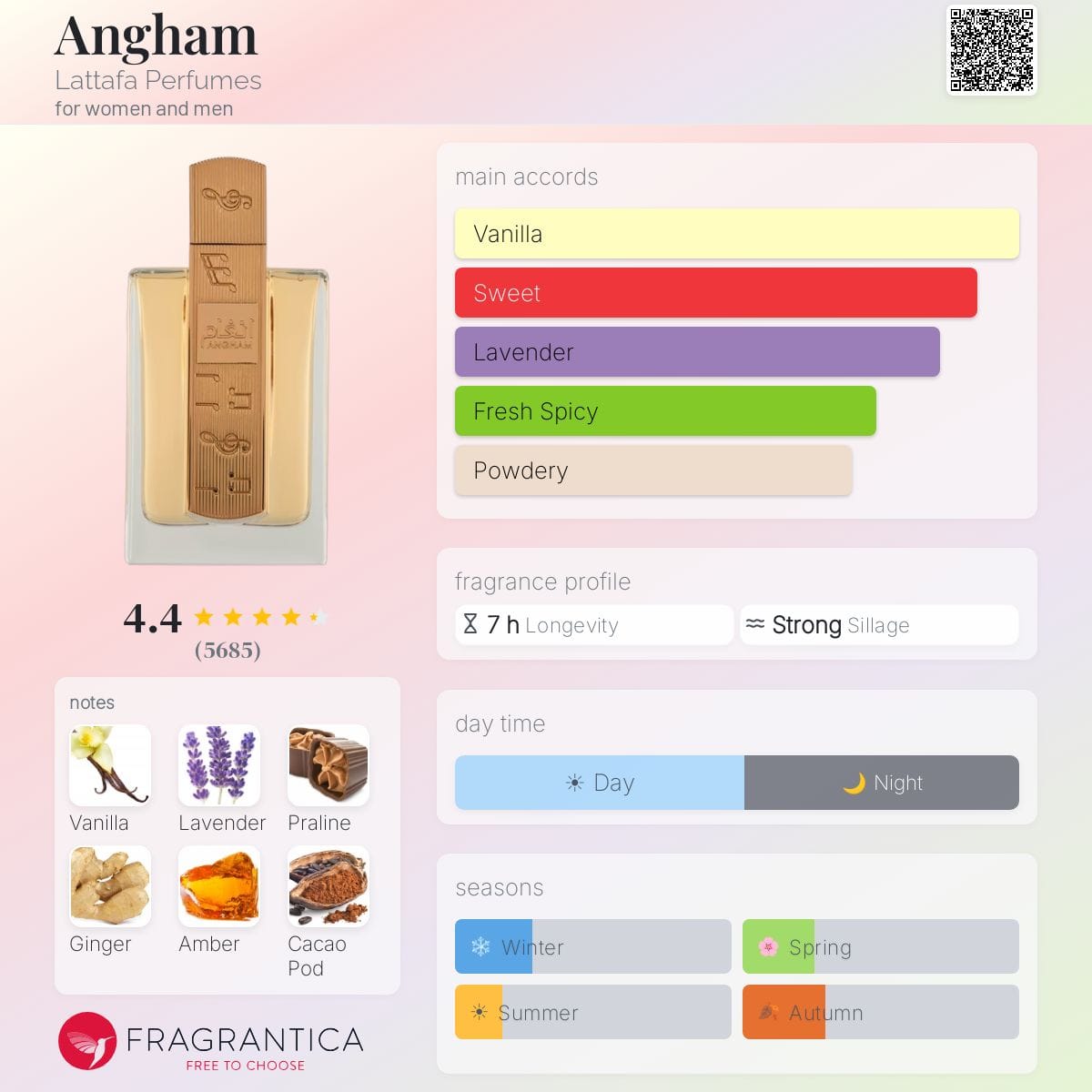 Angham, bottle, angle