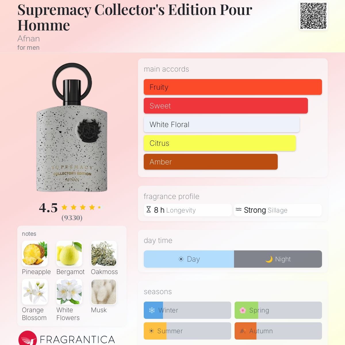 Supremacy Collector's Edition Pour Homme, bottle, angle
