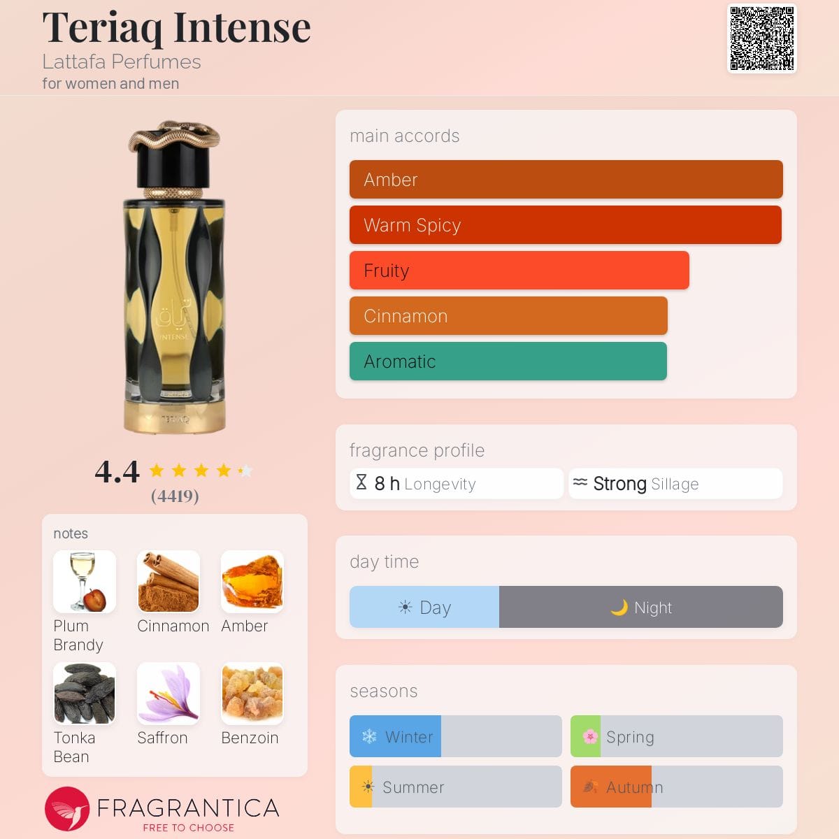 Teriaq Intense, bottle, angle